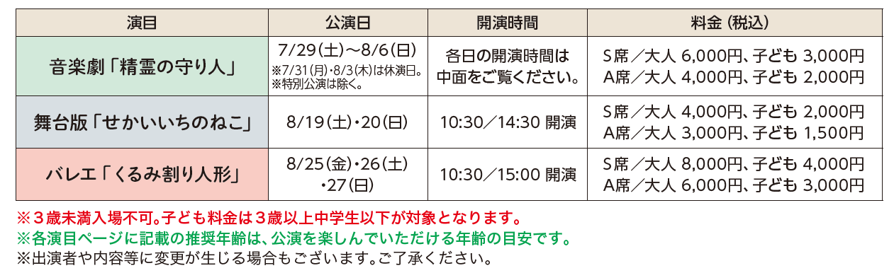 チケット購入ページ 日生劇場ファミリーフェスティヴァル